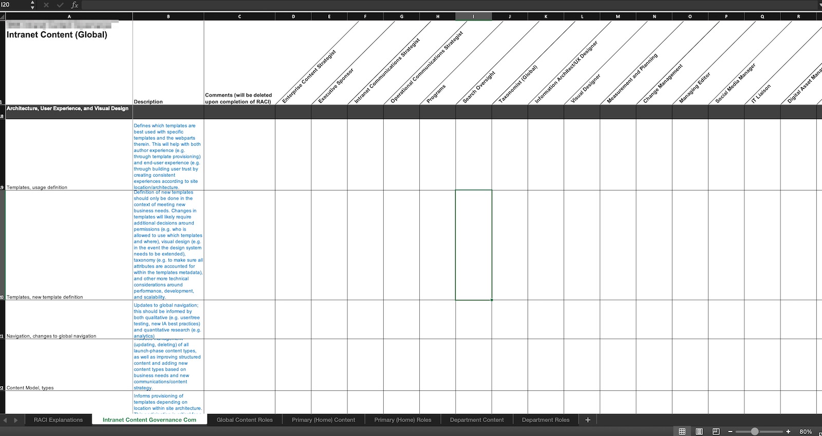 Sample of a RACI-model workbook showing the various roles and responsibilities involved in intranet governance.